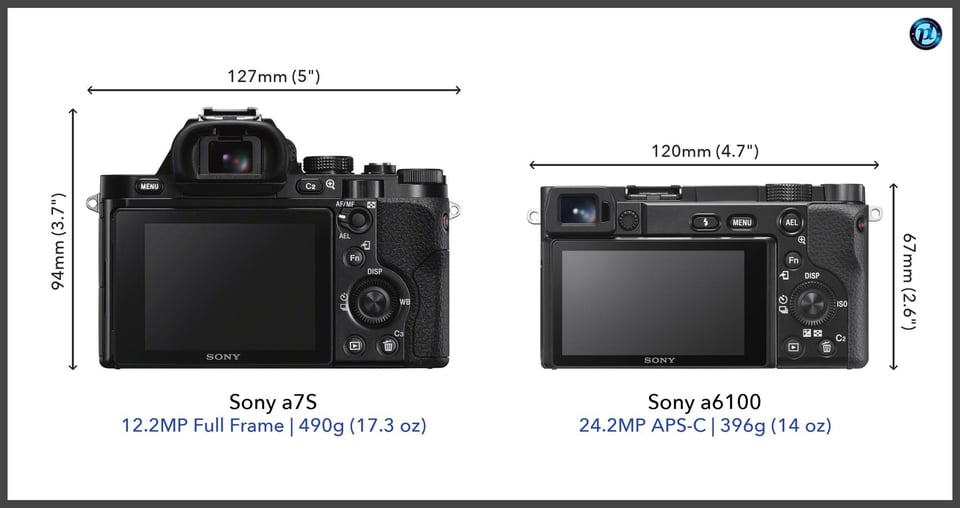 Sonya7S_vs_Sonya6100_comparison_back