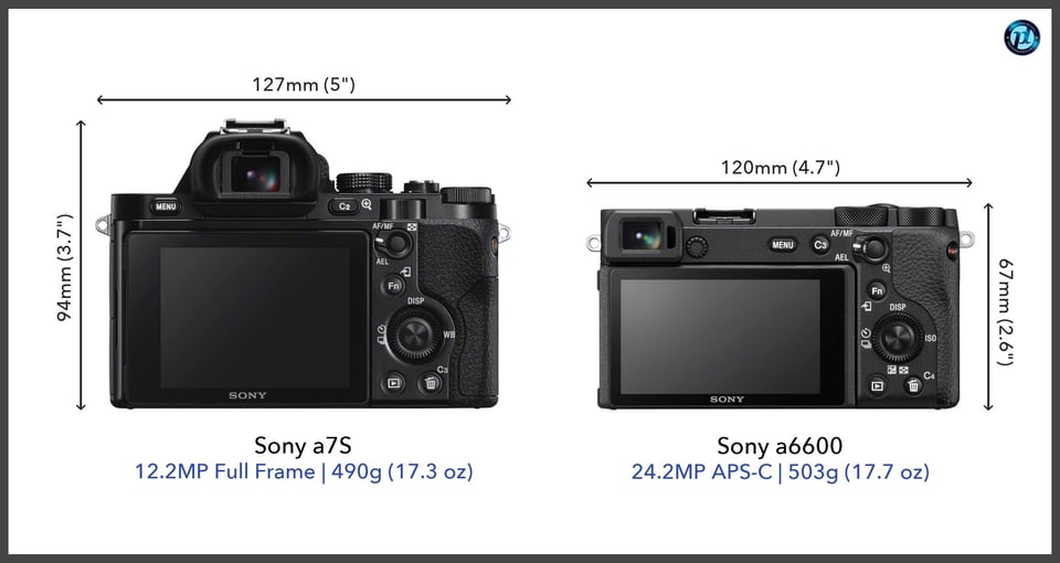 Sonya7S_vs_Sonya6600_comparison_back