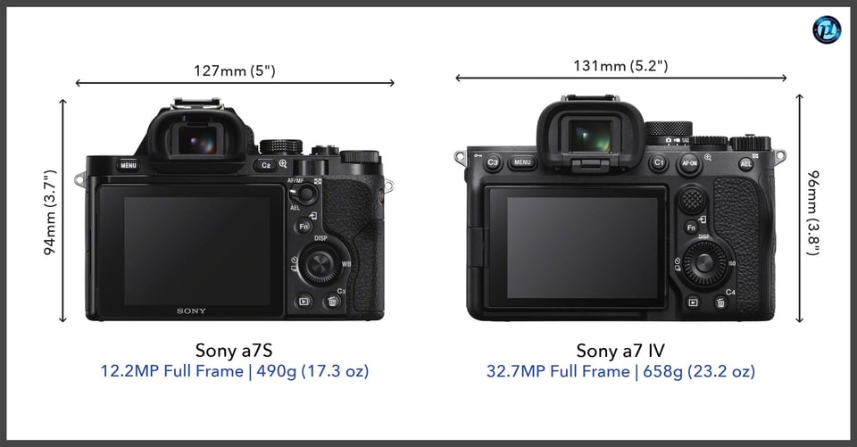 Sonya7S_vs_Sonya7IV_comparison_back