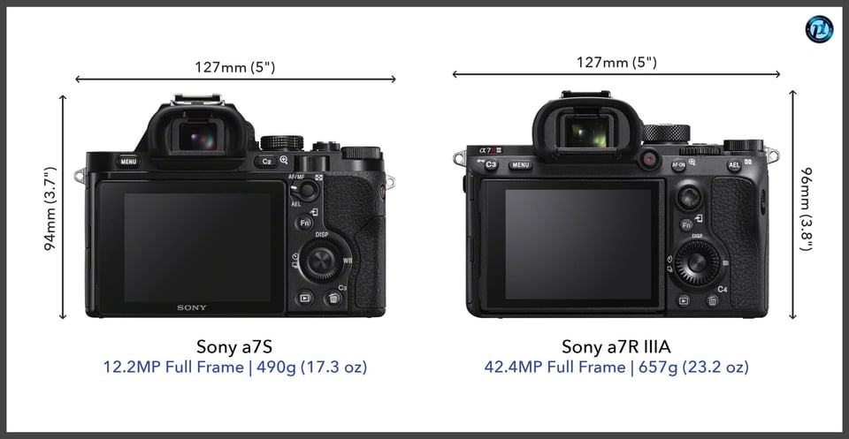 Sonya7S_vs_Sonya7RIIIA_comparison_back