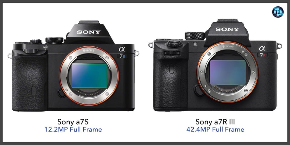 Sonya7S_vs_Sonya7RIII_comparison_front