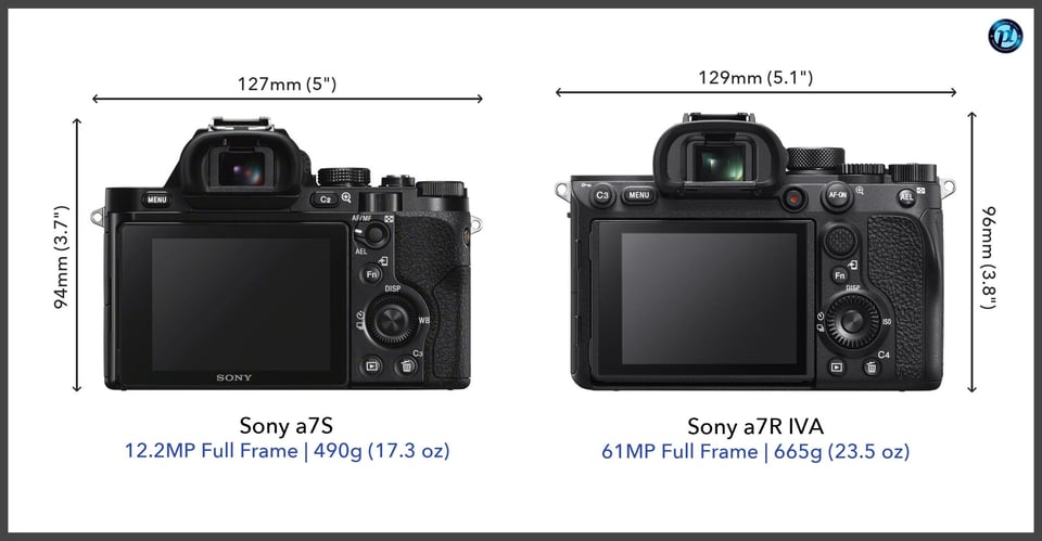 Sonya7S_vs_Sonya7RIVA_comparison_back