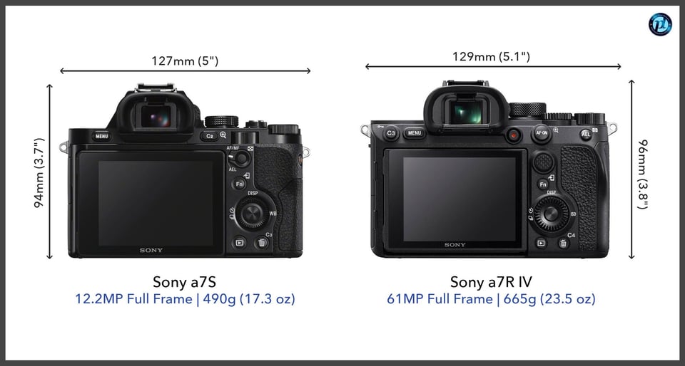 Sonya7S_vs_Sonya7RIV_comparison_back