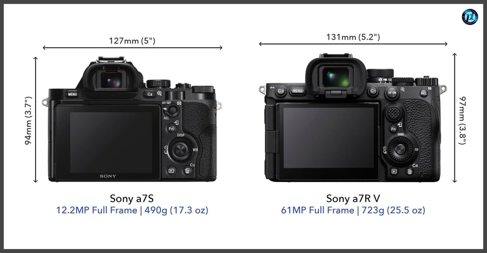 Sonya7S_vs_Sonya7RV_comparison_back