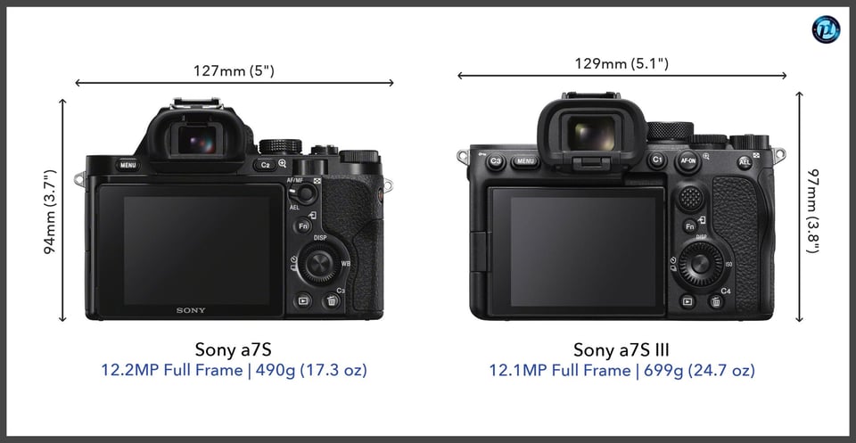 Sonya7S_vs_Sonya7SIII_comparison_back