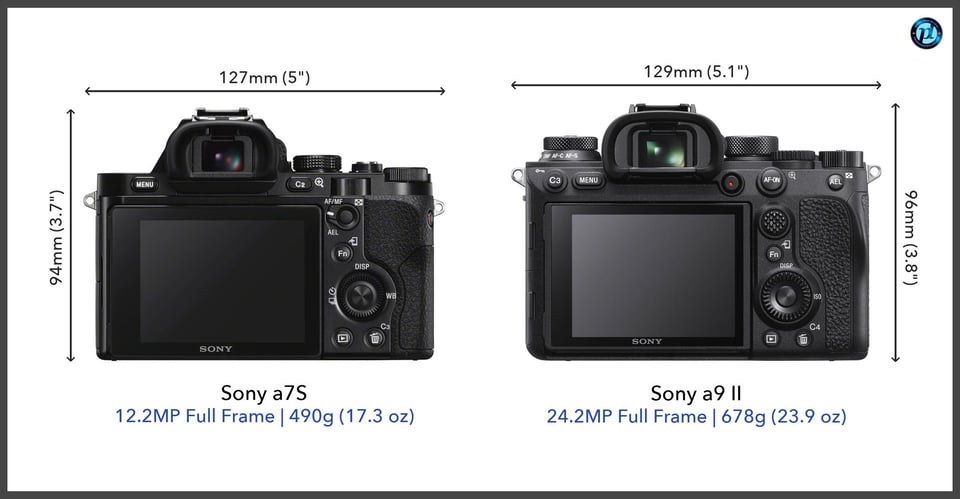 Sonya7S_vs_Sonya9II_comparison_back