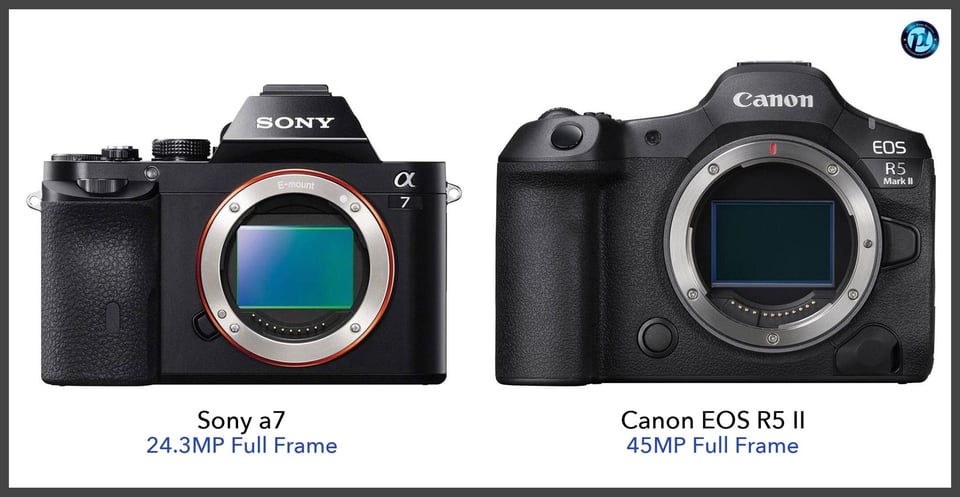 Sonya7_vs_CanonEOSR5II_comparison_front