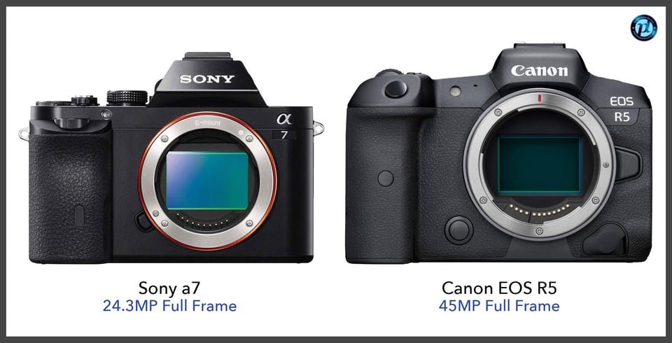 Sonya7_vs_CanonEOSR5_comparison_front