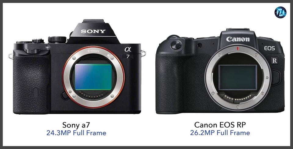 Sonya7_vs_CanonEOSRP_comparison_front