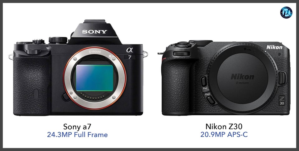 Sonya7_vs_NikonZ30_comparison_front