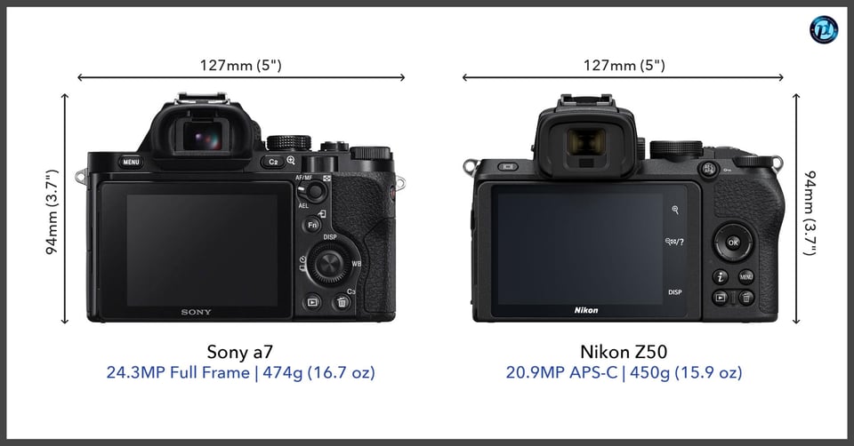 Sonya7_vs_NikonZ50_comparison_back