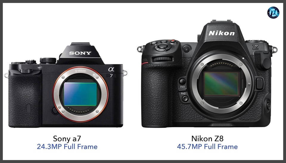 Sonya7_vs_NikonZ8_comparison_front