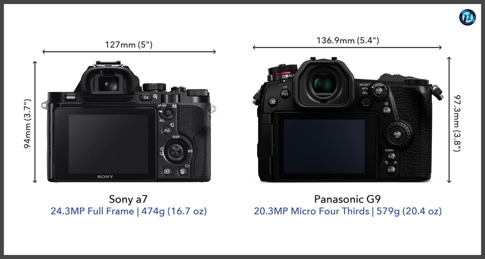 Sonya7_vs_PanasonicG9_comparison_back