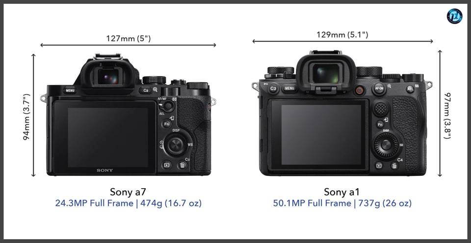 Sonya7_vs_Sonya1_comparison_back