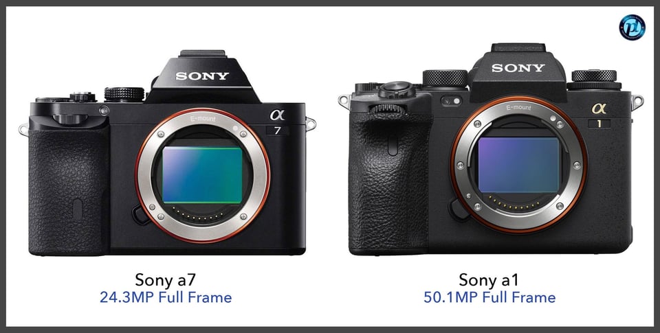 Sonya7_vs_Sonya1_comparison_front