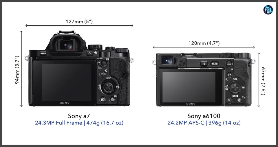 Sonya7_vs_Sonya6100_comparison_back