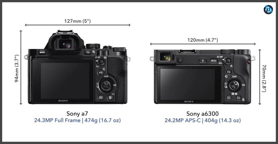 Sonya7_vs_Sonya6300_comparison_back