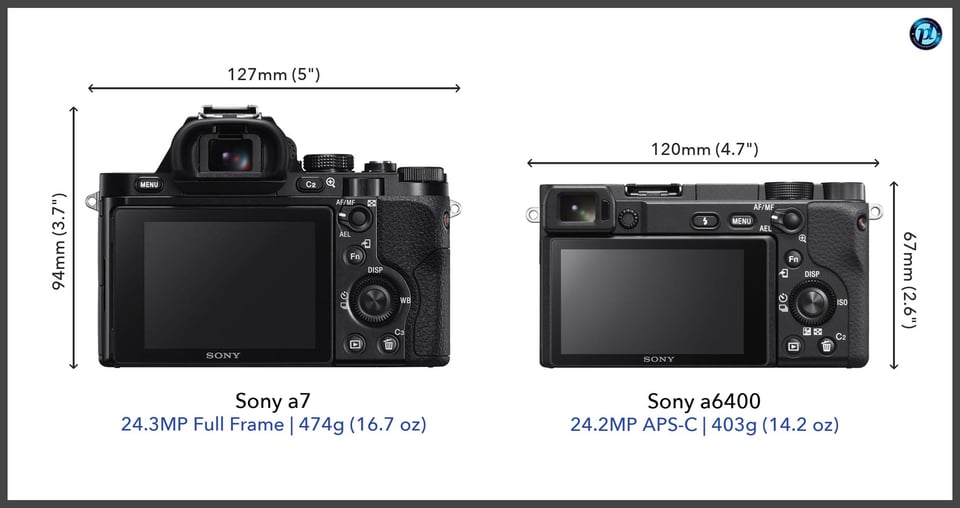 Sonya7_vs_Sonya6400_comparison_back