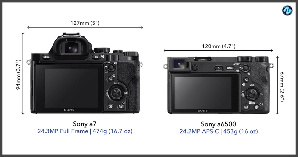 Sonya7_vs_Sonya6500_comparison_back