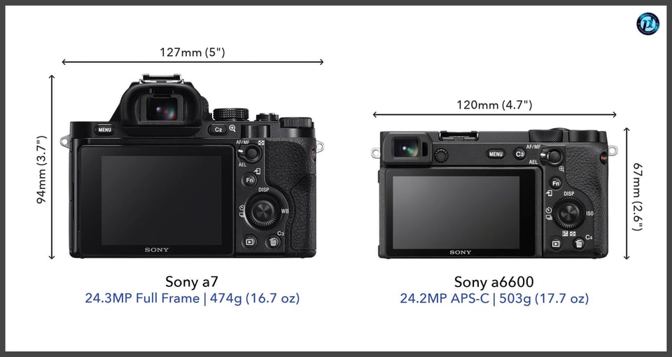 Sonya7_vs_Sonya6600_comparison_back