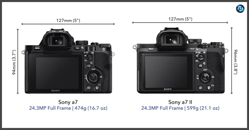 Sonya7_vs_Sonya7II_comparison_back