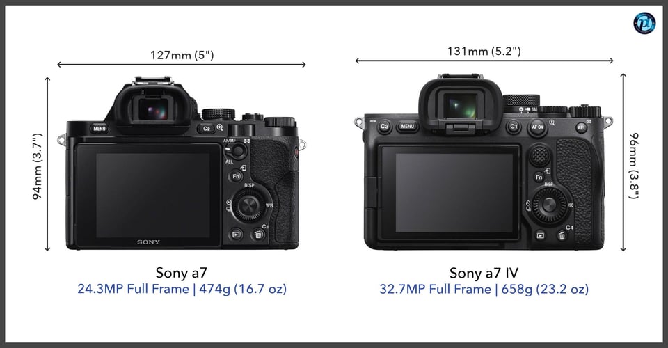 Sonya7_vs_Sonya7IV_comparison_back