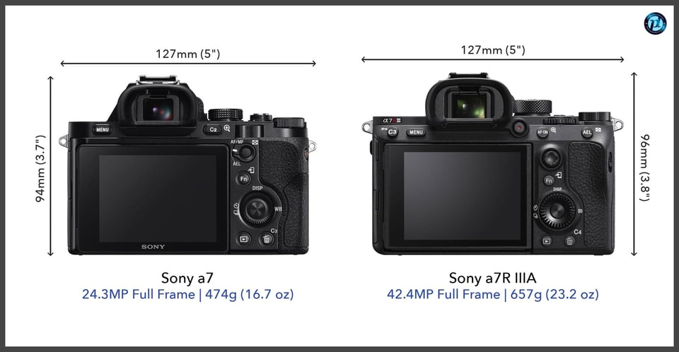 Sonya7_vs_Sonya7RIIIA_comparison_back