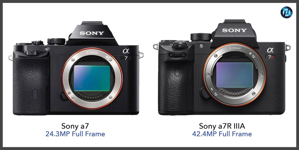 Sonya7_vs_Sonya7RIIIA_comparison_front