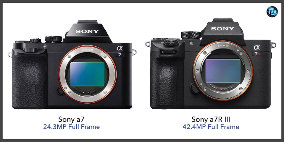 Sonya7_vs_Sonya7RIII_comparison_front