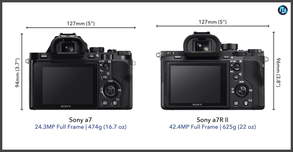 Sonya7_vs_Sonya7RII_comparison_back