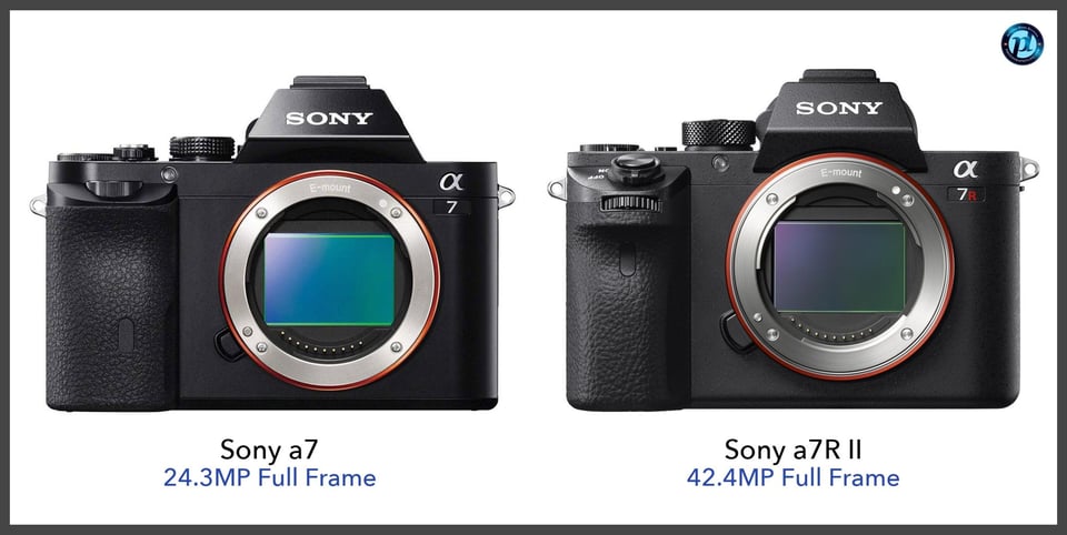 Sonya7_vs_Sonya7RII_comparison_front