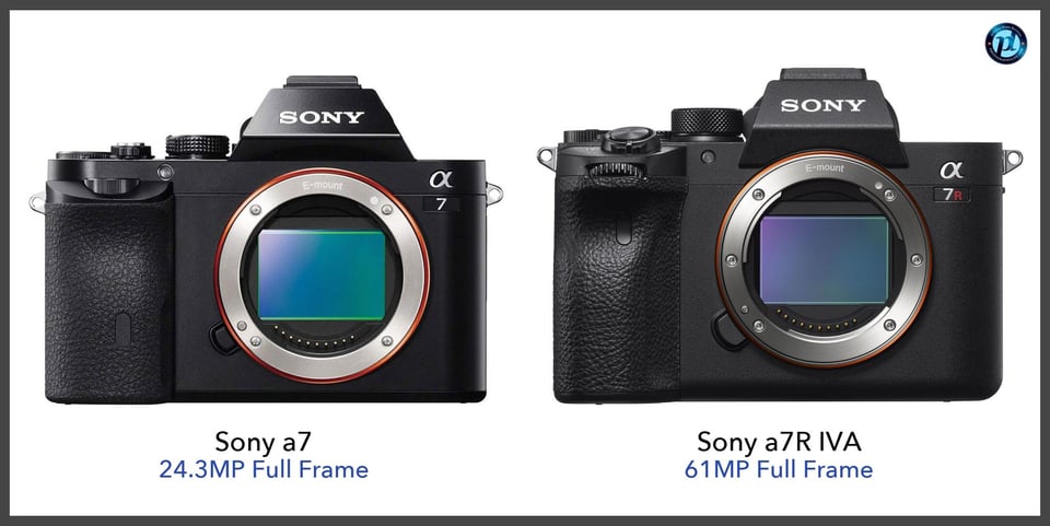 Sonya7_vs_Sonya7RIVA_comparison_front