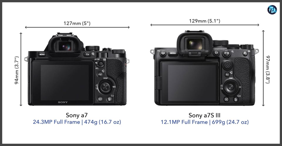 Sonya7_vs_Sonya7SIII_comparison_back