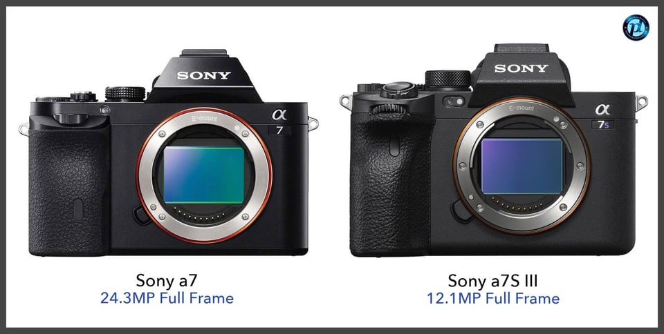 Sonya7_vs_Sonya7SIII_comparison_front