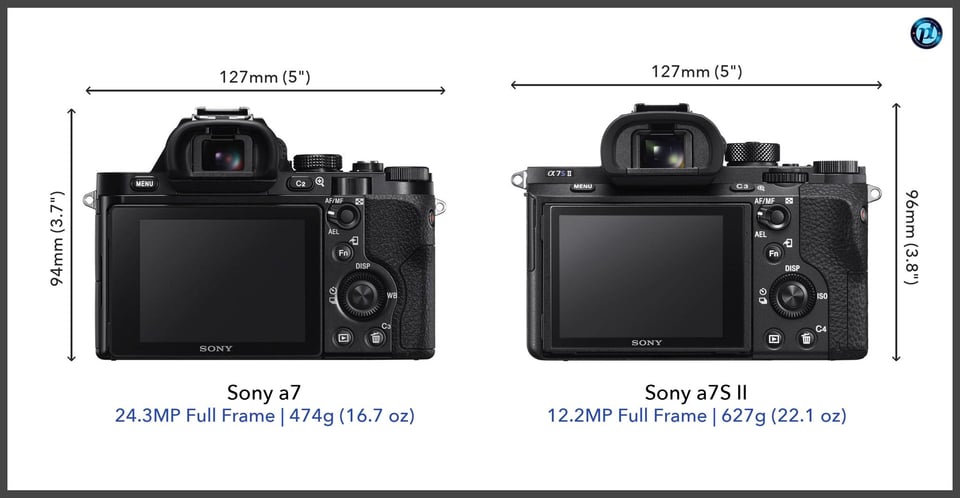 Sonya7_vs_Sonya7SII_comparison_back