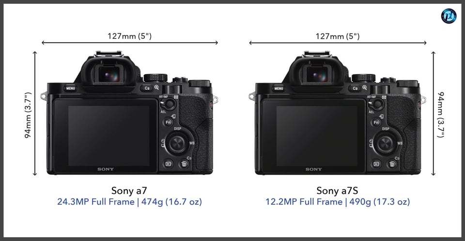 Sonya7_vs_Sonya7S_comparison_back