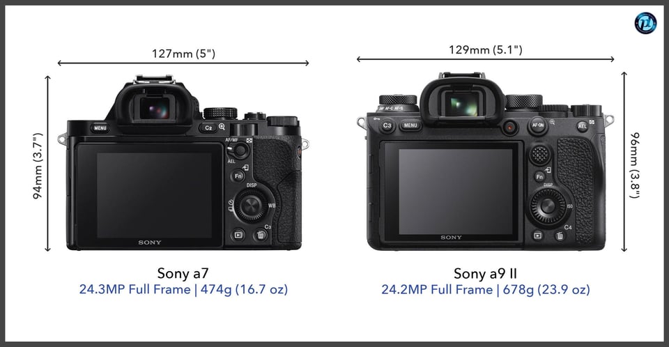 Sonya7_vs_Sonya9II_comparison_back