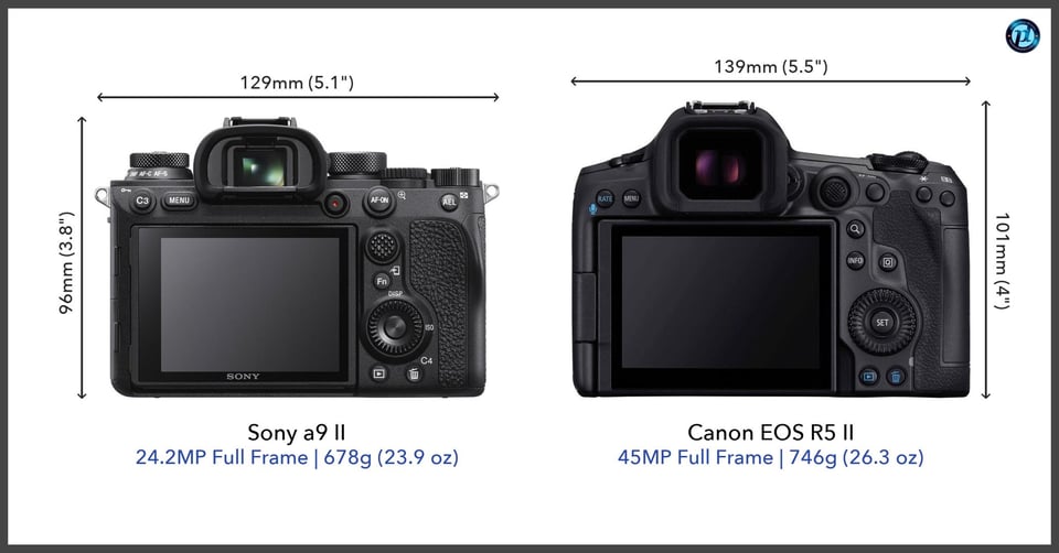 Sonya9II_vs_CanonEOSR5II_comparison_back