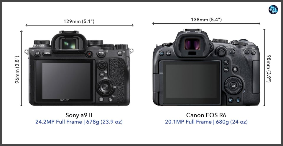 Sonya9II_vs_CanonEOSR6_comparison_back