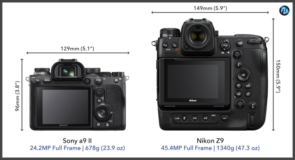 Sonya9II_vs_NikonZ9_comparison_back