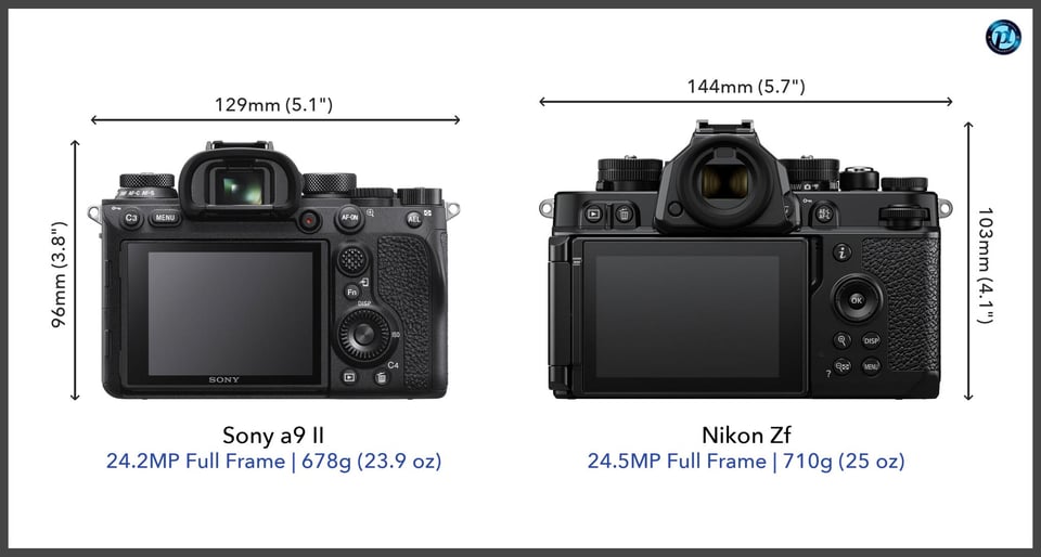 Sonya9II_vs_NikonZf_comparison_back