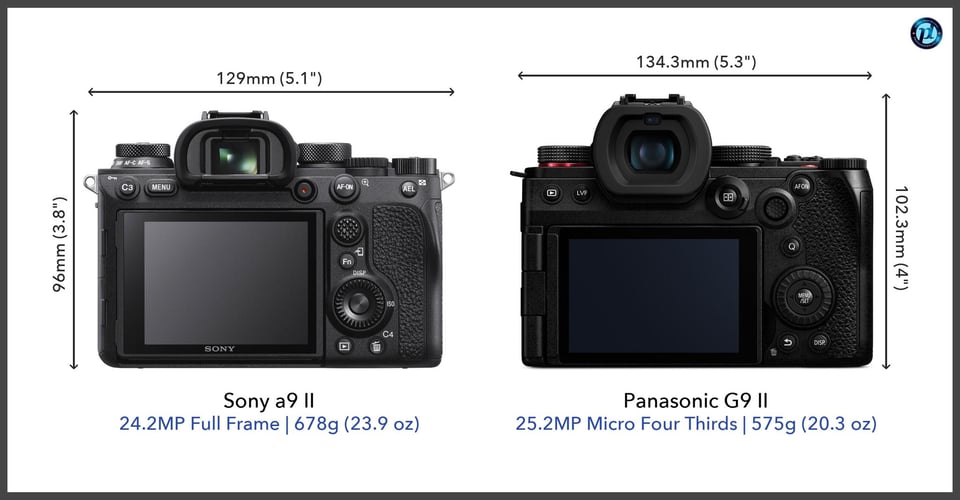 Sonya9II_vs_PanasonicG9II_comparison_back