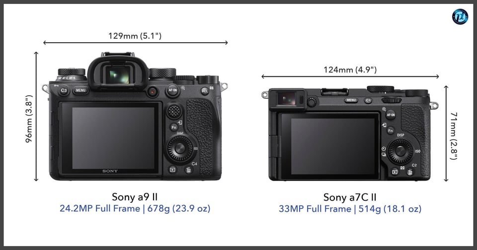 Sonya9II_vs_Sonya7CII_comparison_back