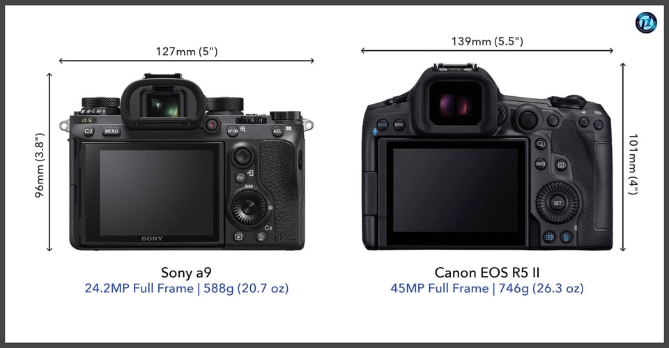 Sonya9_vs_CanonEOSR5II_comparison_back