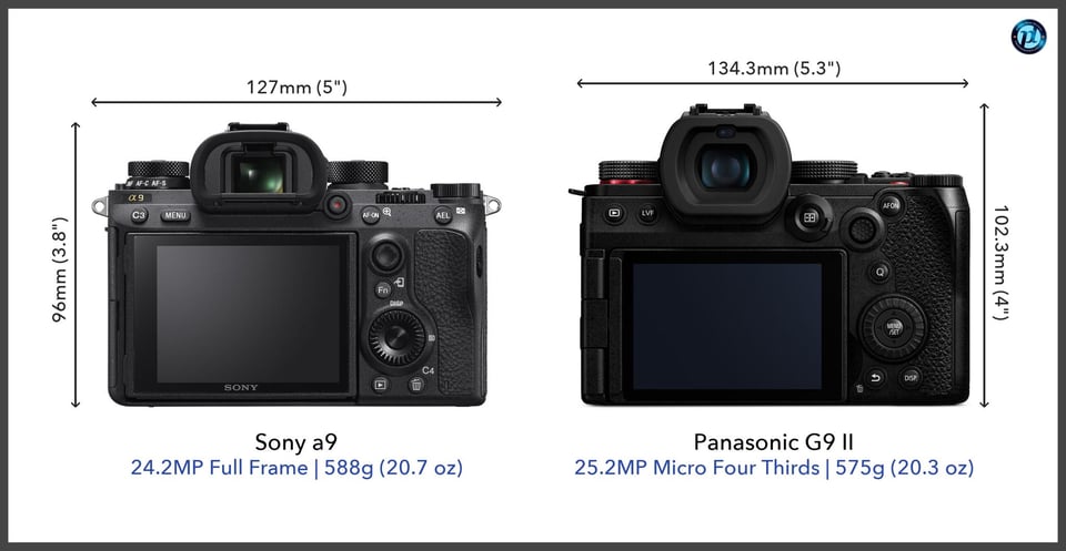 Sonya9_vs_PanasonicG9II_comparison_back