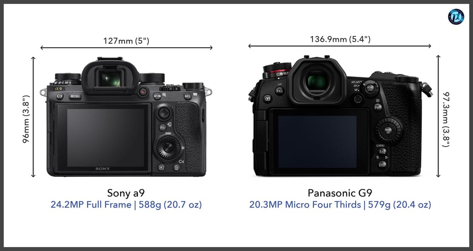 Sonya9_vs_PanasonicG9_comparison_back