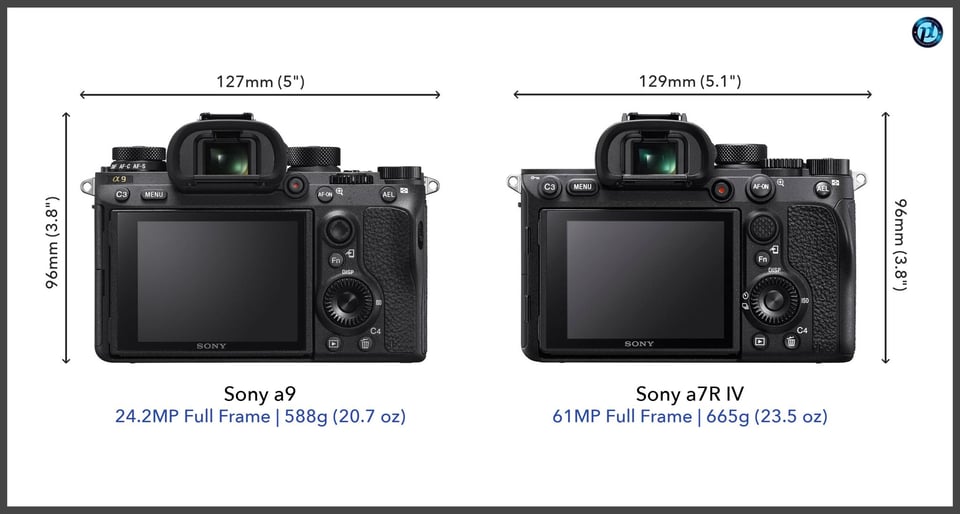 Sonya9_vs_Sonya7RIV_comparison_back