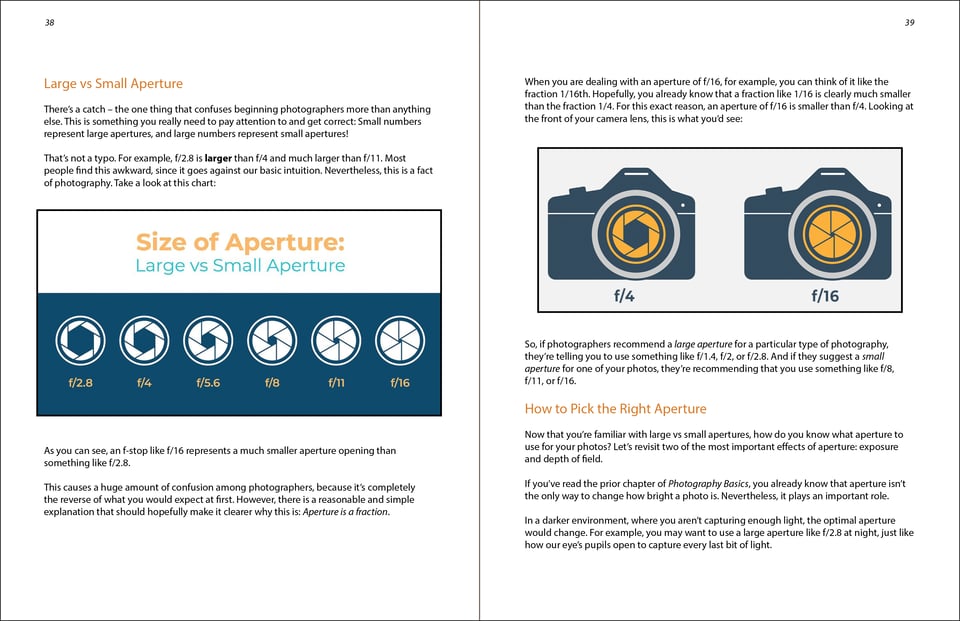 Aperture Screenshot eBook