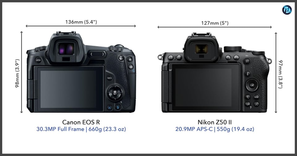 CanonEOSR_vs_NikonZ50II_comparison_back