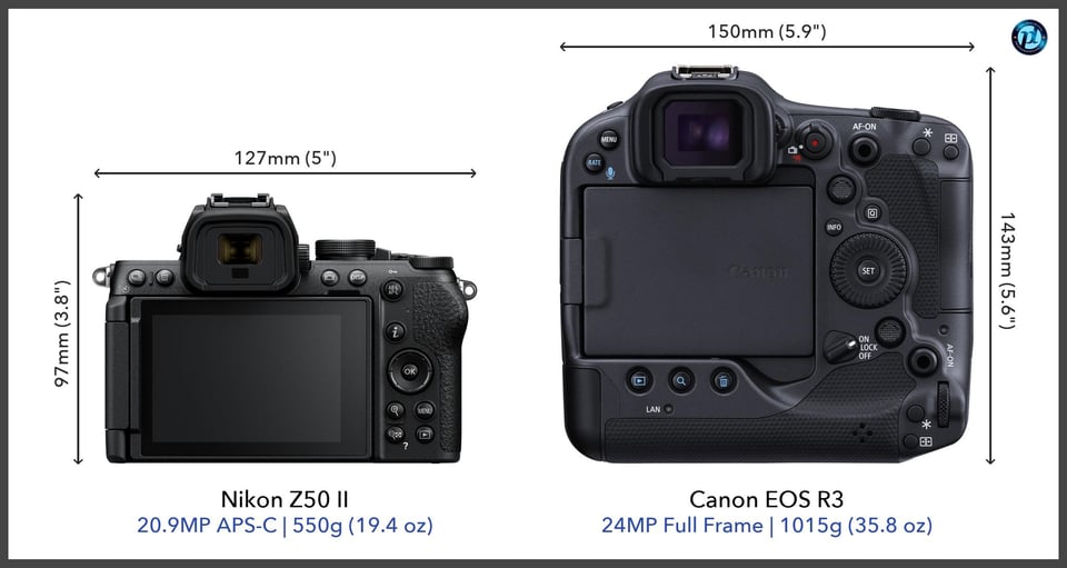 NikonZ50II_vs_CanonEOSR3_comparison_back